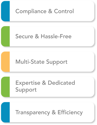 LP_MasterTax_Prospects_Cricial Compliance List_v3-min