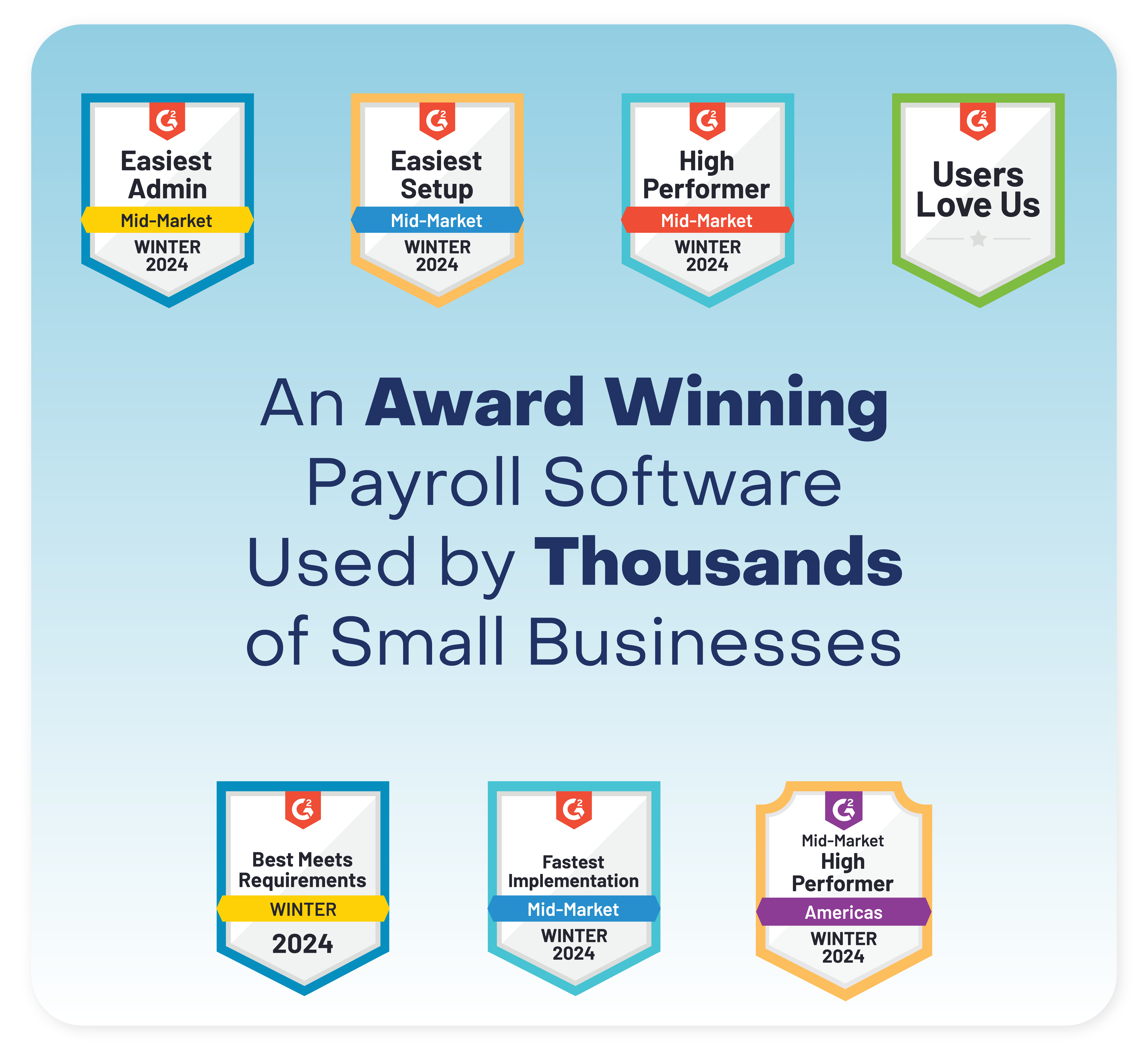 Payroll and HR Software for Small Business