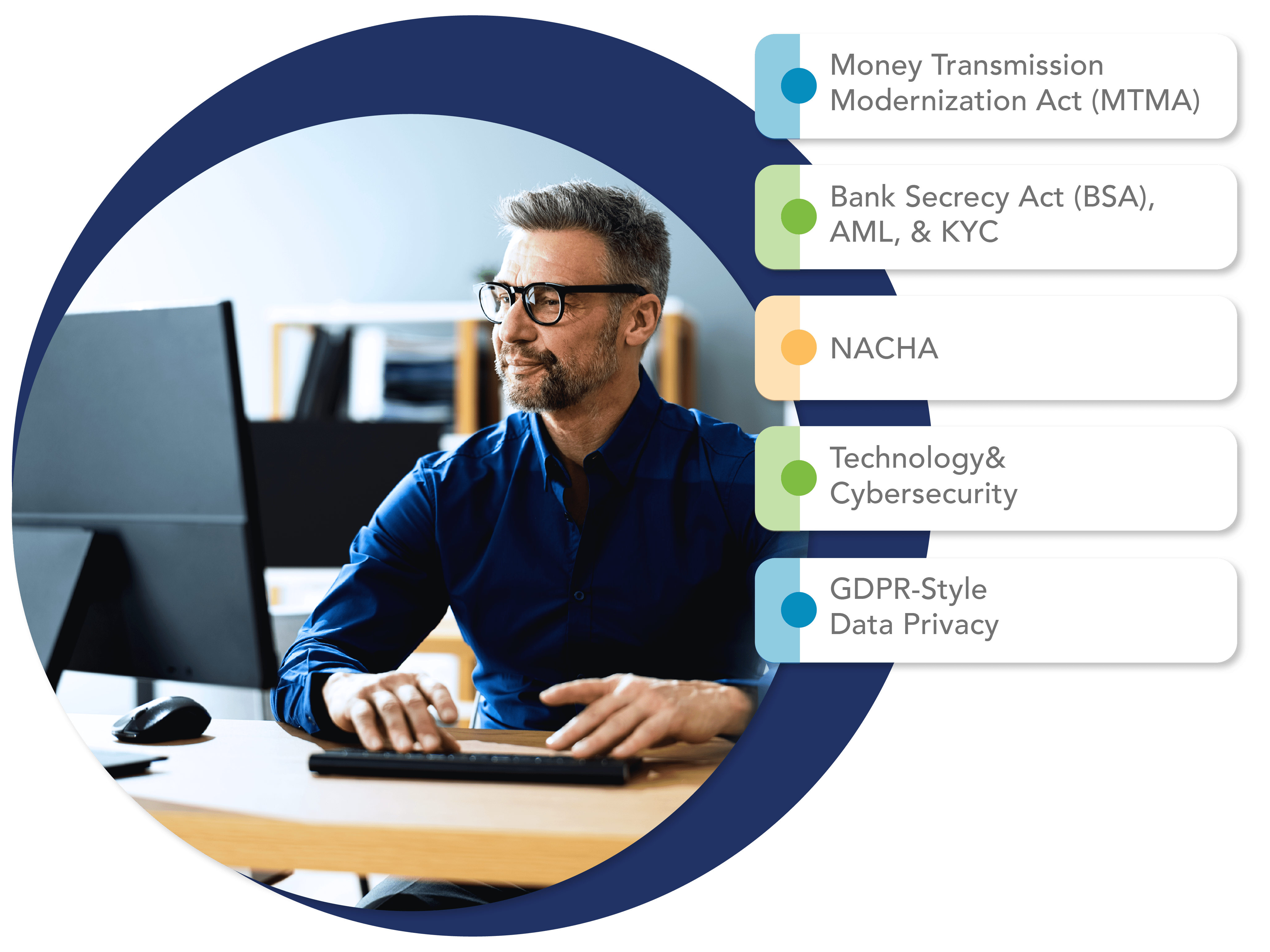 LP - Payroll_Treasury Services_Header Image-min-1