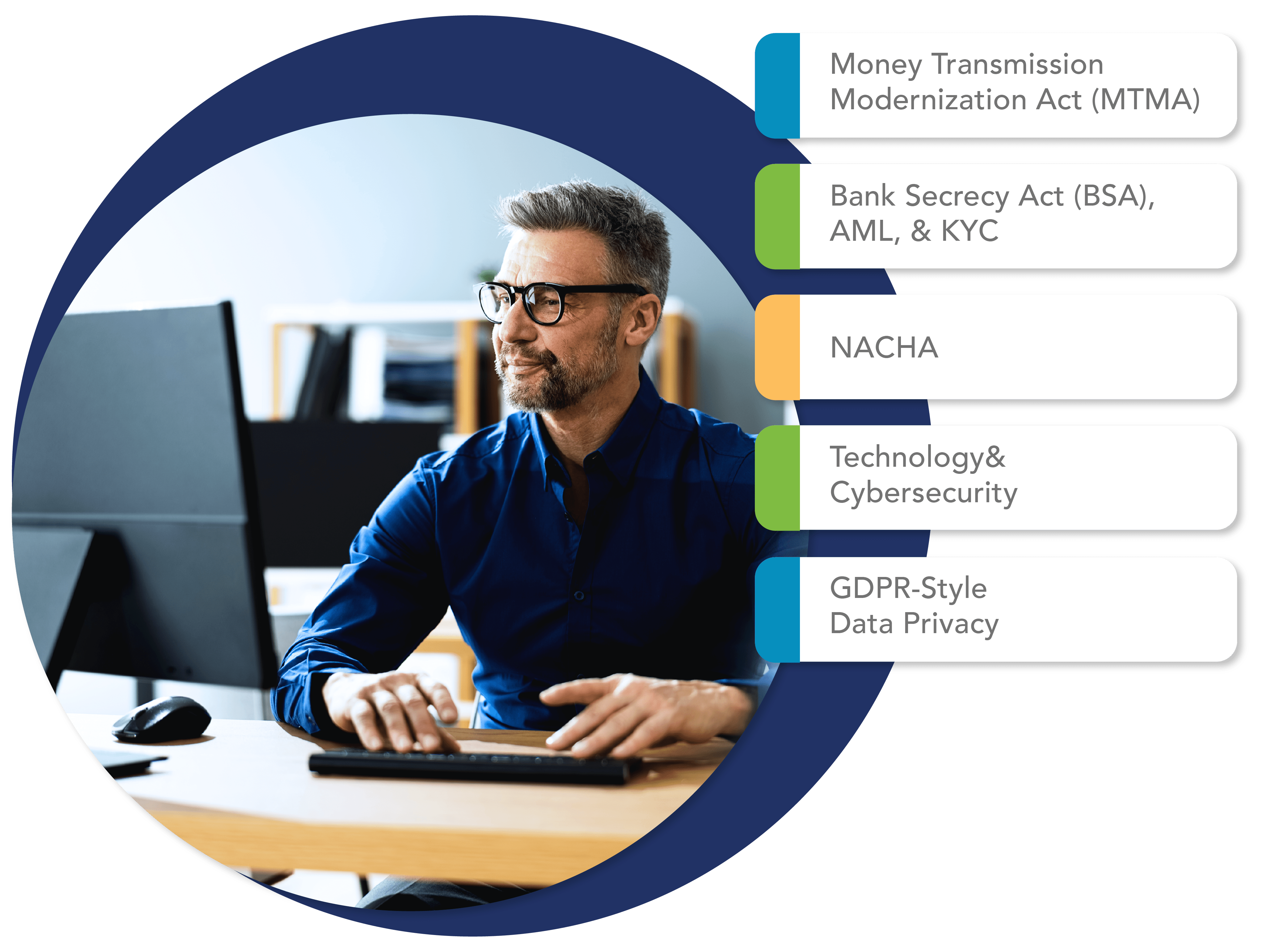 LP - Payroll_Treasury Services_Header Image_V2-min